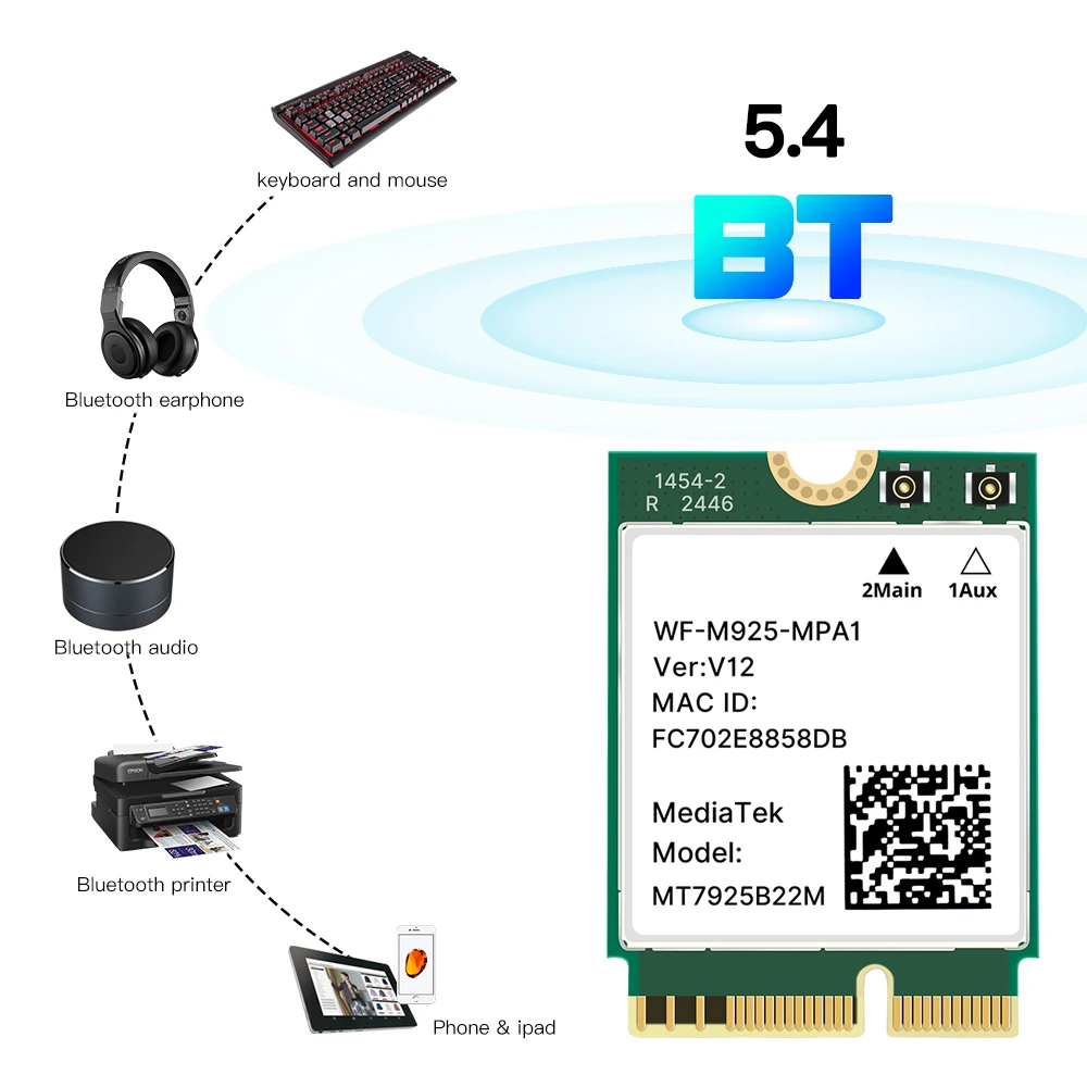 Karta sieciowa WiFi 7 MT7925 BT5.4 6500Mbps 802.11BE z zewnętrzną anteną M.2 Key E Ethernet Adapter WiFi dla Win10/11 — zdjęcie produktu 4