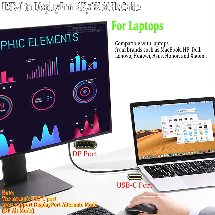 كابل USB-C إلى DP من النوع C إلى DisplayPort محول 4K/8K 60Hz مع كابل Thunderbolt 3/4/5 بطول 180 سم لأجهزة الكمبيوتر المحمولة MacBook Huawei Matebook