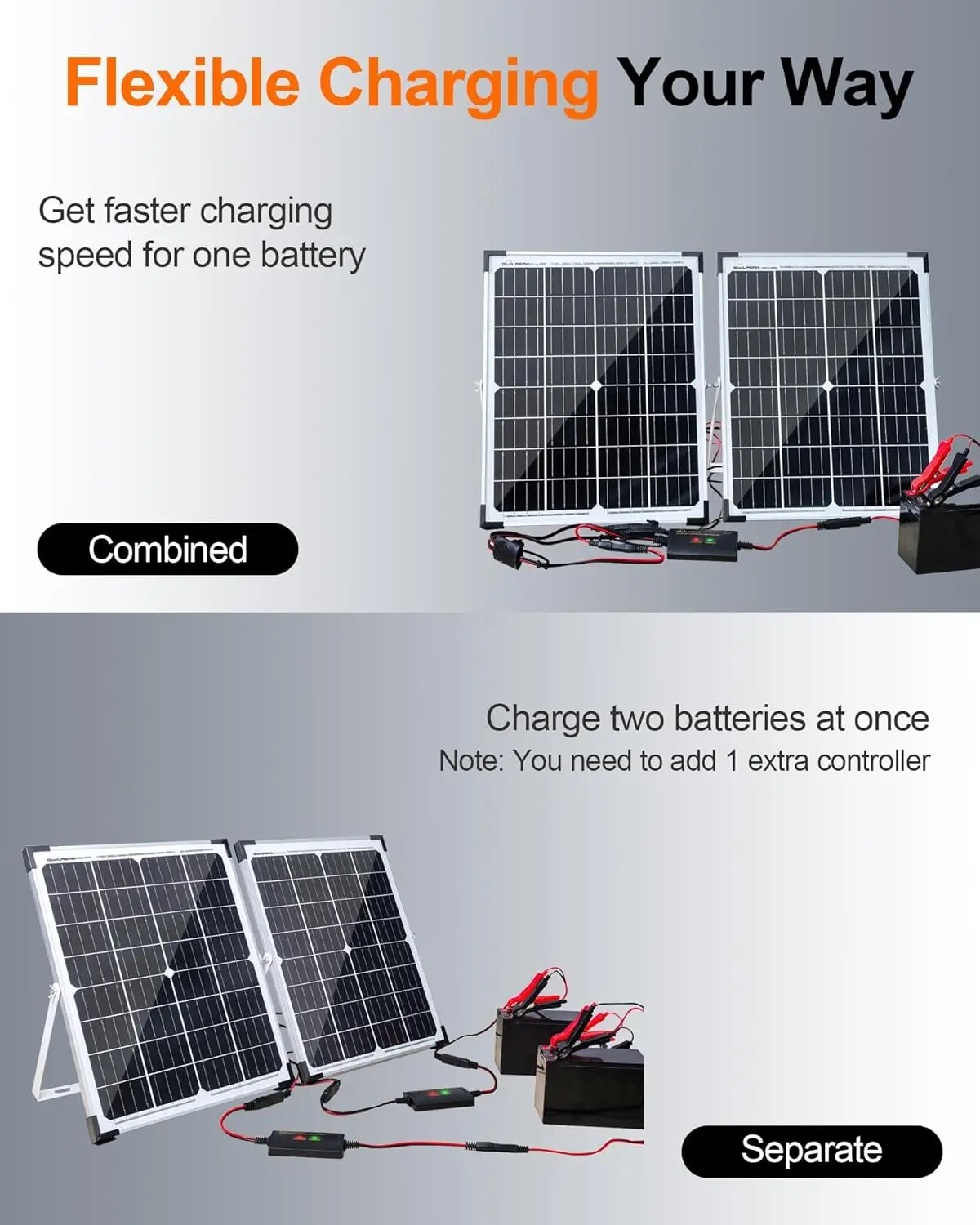 50W Solar Battery Charger,2pcs 25W Solar Battery Maintainer+Waterproof 8A Controller+Adjustable Mounts for RV, Car, Boat, Marine