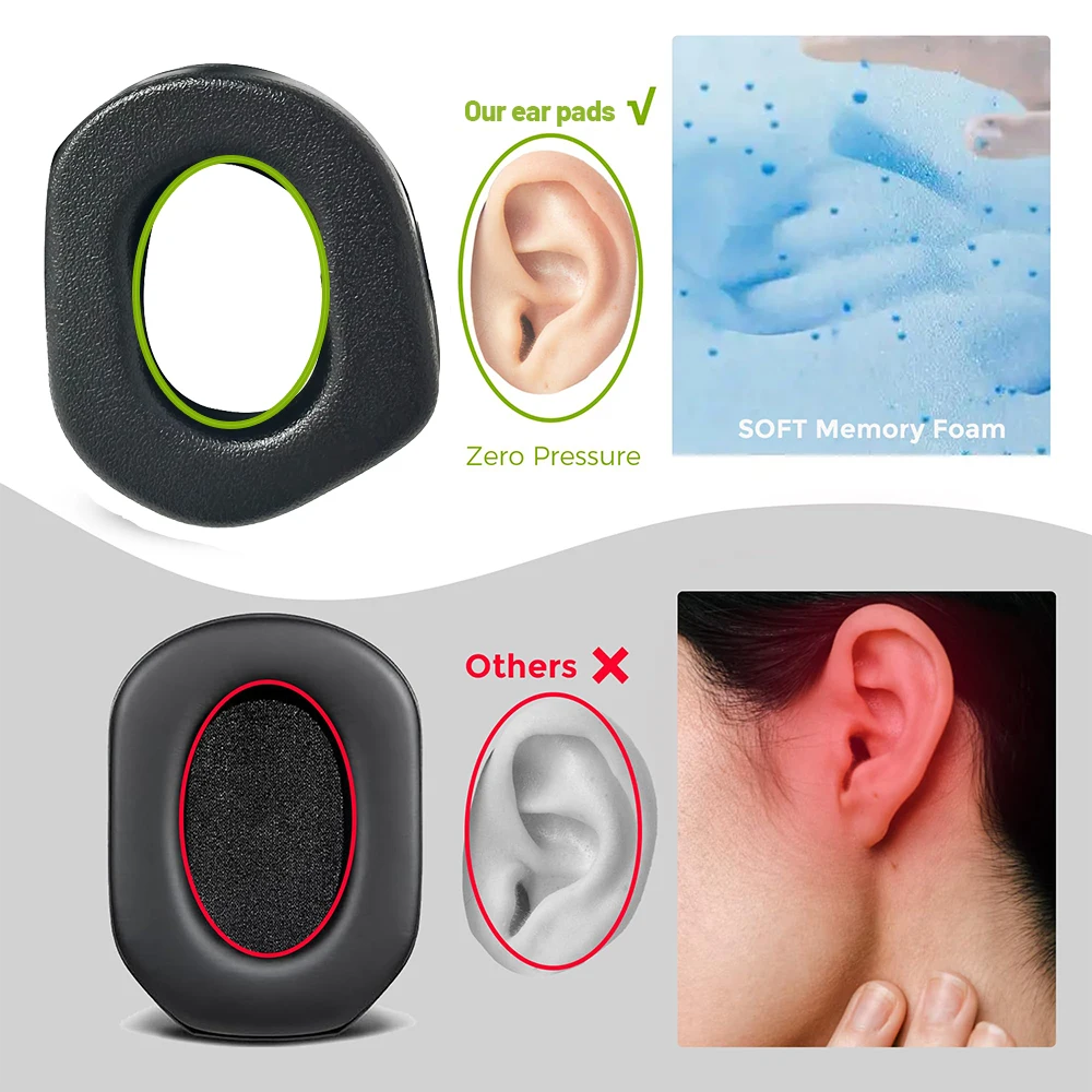 EARMOR Headset Earmuffs Pair S03 Silicone Gel Ear Cushion Pad Headset Accessories Fit for M31/M32/M31H/M32H Headset