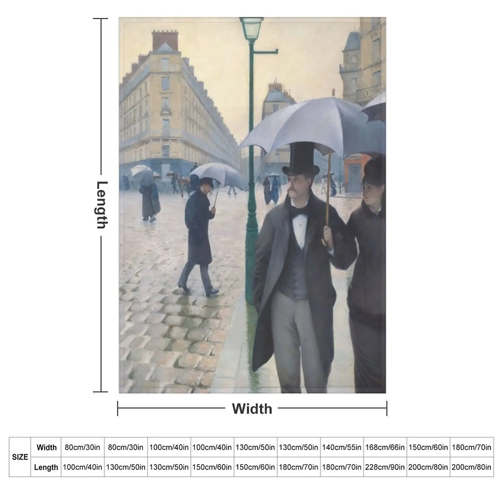 gustave caillebotte paintings, gustave art, artwork, oeuvres, tableau, portrait Throw Blanket manga for babies Camping Blankets