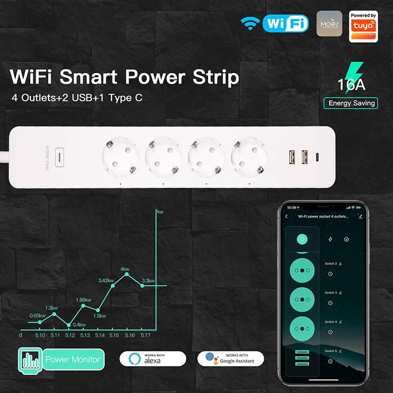 スマートパワーストリップアダプターeuwifi4プラグusbタイプc音声制御