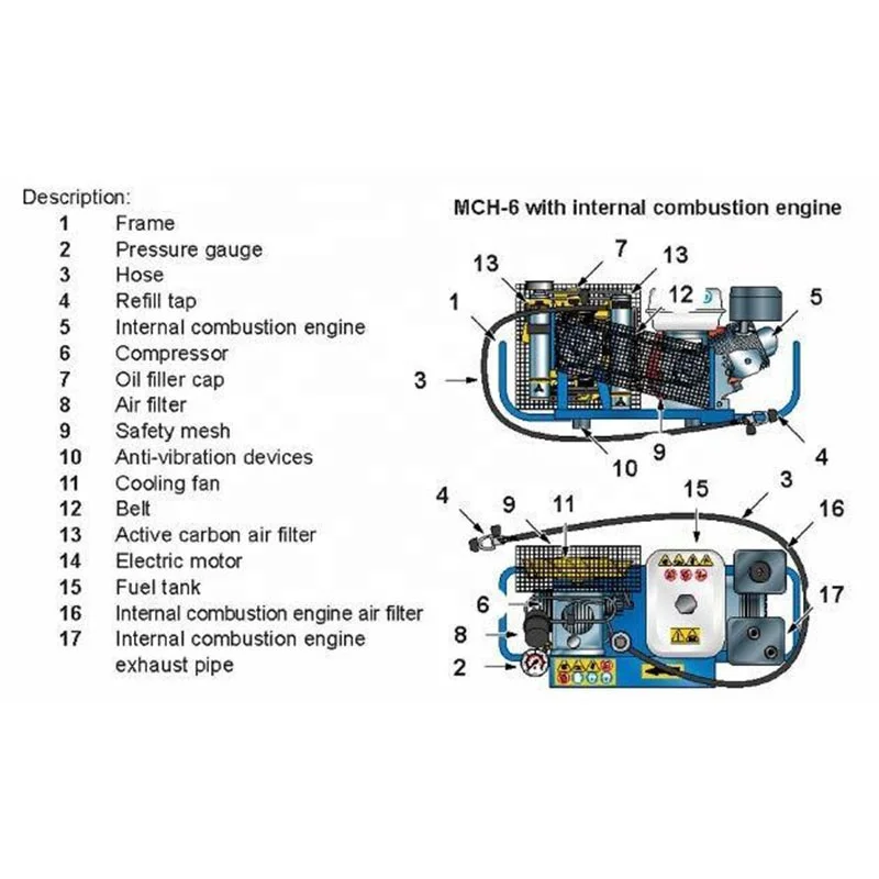 330 bar Portable breathing air compressor for diving