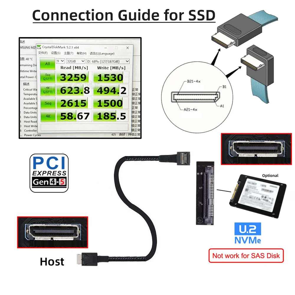 Imagem -03 - Zihan-cabo Ativo de Dados para Gpu Ssd Esquerda para Baixo Angular 90 Graus Oculink Pcie 4.0 Pci-express Sff8611 4i a Sff9611 50cm