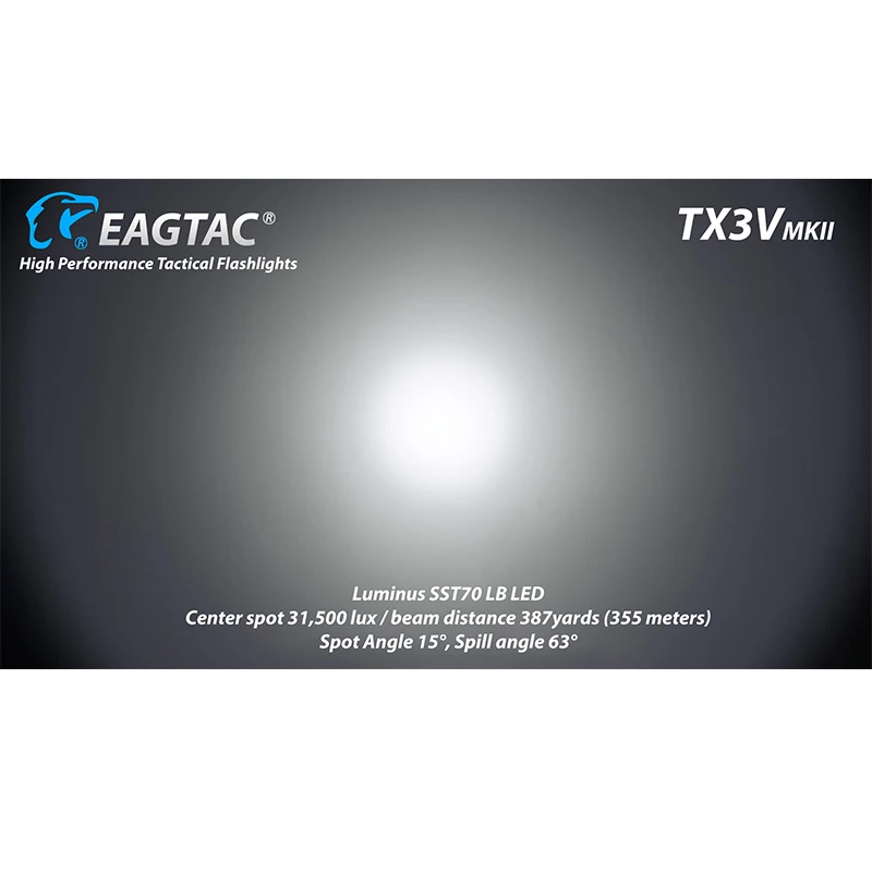 EAGTAC TX3V MKII USB Rechargeable LED Flashlight SST70 3650 Lumen 21700 Include Power Bank Tactical Torch Police Self Defense