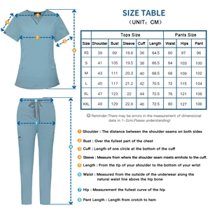 8 Main Veterinary Sales Equipment - №4