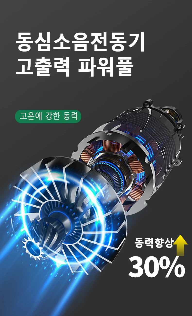 전기 헤지 트리머 잔디 예초기, 무선 가정용 관목 커터, 부시 가위, 정원 전동 공구, 가지 치기 가위, 2 in 1