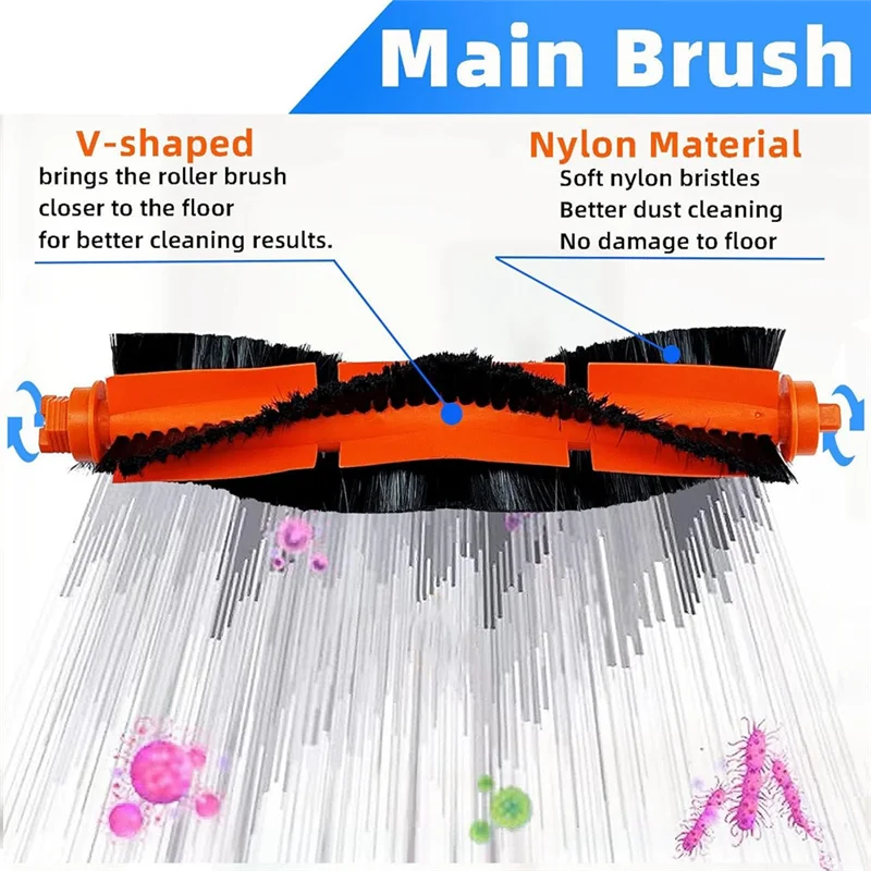 

For WYZE Robot Vacuum Cleaner Main Side Brush Hepa Filter Replacement Parts Accessories-A79G