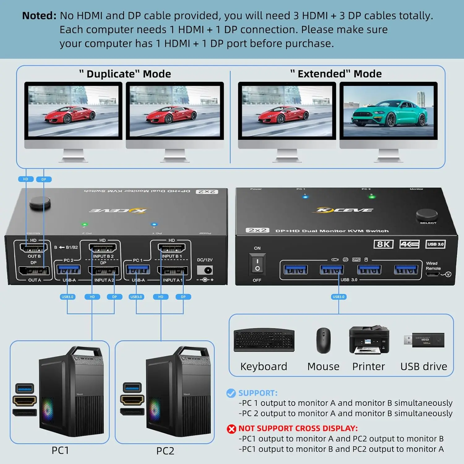 8K KVM Switch 2 Monitors 2 Computers Displayport HDMI Dual Monitor USB 3.0 DP KVM Switcher Supports 8K@60Hz for 2 Computers