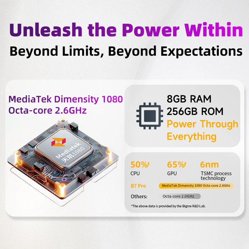 B7 PRO 7-inch E-Book, Color E Ink E-Book Reader, 300 PPI, 8GB+256GB Storage, Android 14 OS, E-Paper Reader with 4G Calling