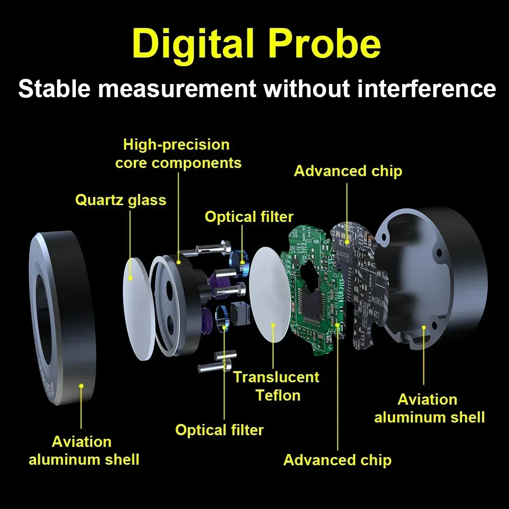 

NEW In Stock LS331 365nm Uv Intensity Vis Illuminance Uv Lux Meter Black Light Meter for NDT Inspection