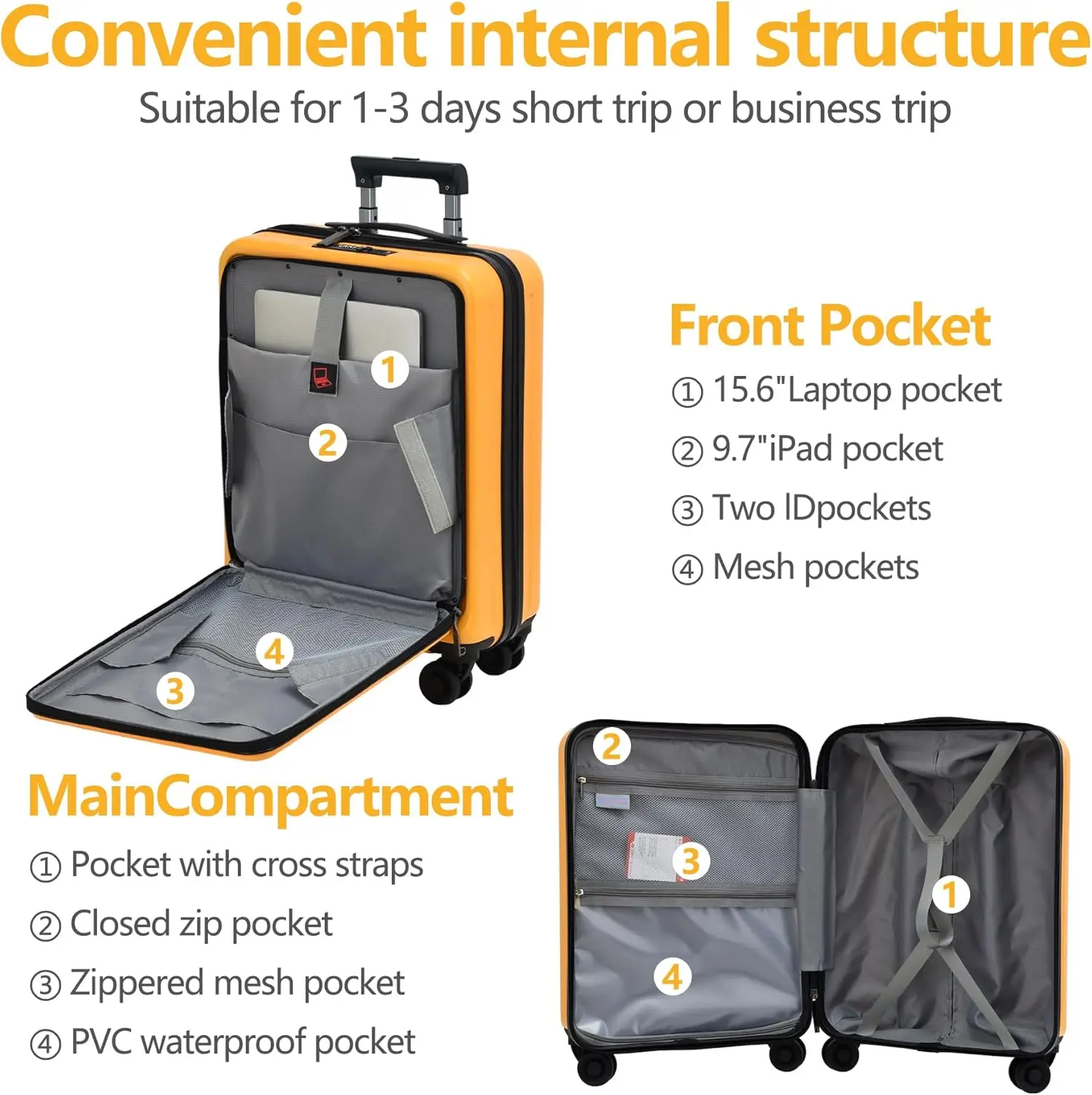 Tydeckare 20-Zoll-Handgepäck mit Front tasche, 21,65*15,35*7.87 "", geeignet für Flugzeug-Überkopf behälter, 34l PC abs