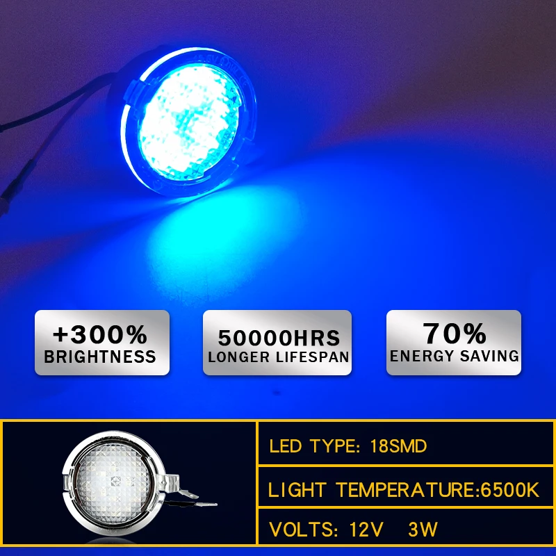 2X LED Pathway Lighting CANBUS Under Side Mirror Puddle Light for Ford Edge Ranger Mondeo Fusion Flex Explorer Taurus Expedition view 4