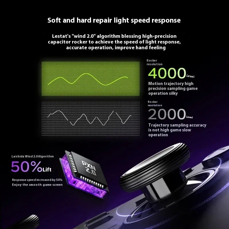 PXN P5 8K Drei Modus Wireless Gamepad 8000Hz Polling Rate Hall Trigger Gamepads Game Controller Für PC NS Smartphone anpassen