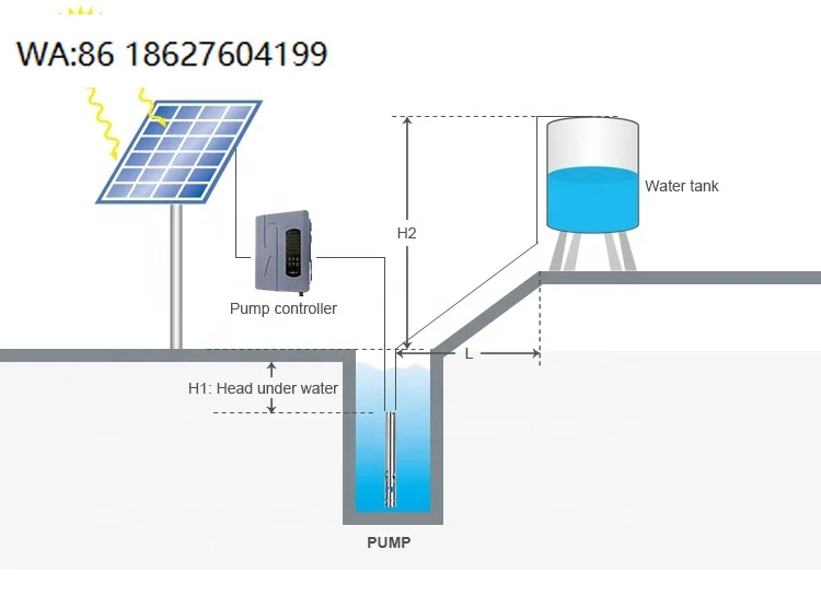 Deep Well Solar Pump Waterproof Energy Saving Yard Decoration