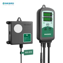 INKBIRD ICC-510 Carbon Dioxide Controller 2 Outlets for CO2 Generator and Ventilation Fan Smart CO2 Controller for Greenhouse