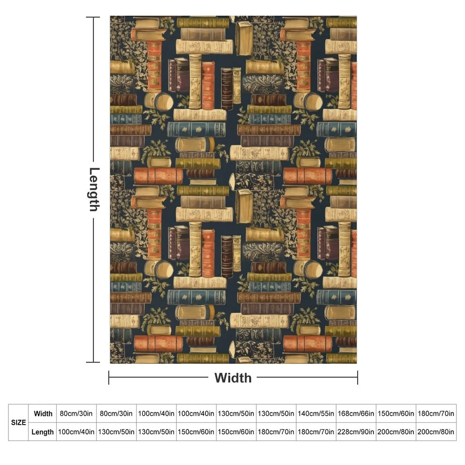 Literary Night Throw Blanket couch cozy soft plush fuzzy picnic outdoor blanket