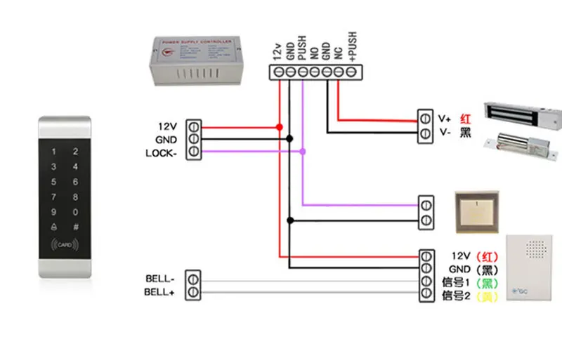 Thin Type Single Door  Touch Keypad Access Controller 4000 users  ID/IC Card Type Option