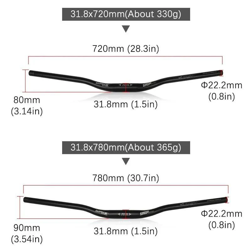 Thumbnail 4 - #31 Bicycle Parts List of Top Picks