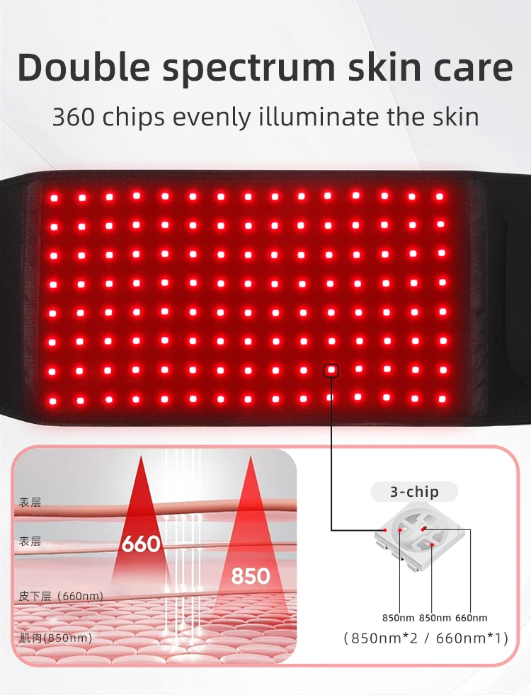LED Red Belt Suitable for Multiple Situations, 3-in-1 Red light Chip, Well-designed and Versatile, Double Spectrum skin care