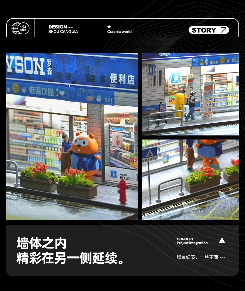 

Collector 1/64 Lawson Scenes with Doll /Without Doll Type-C Port Alloy Toy Car Model Photography Scene Adult Collection Gift