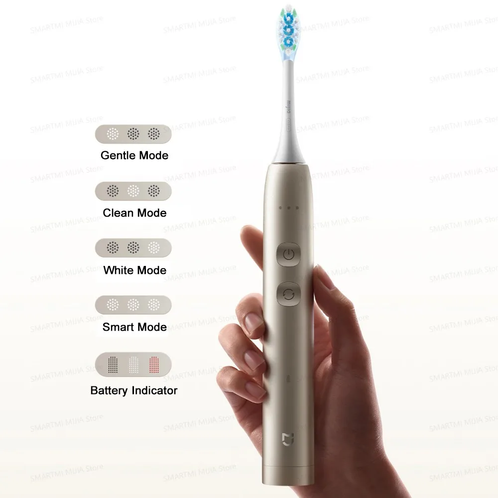 MIJIA Multi-Directional Oscillation Electric Toothbrush,IPX8,Smart 5 Modes, 30day Battery Life, App Control & Travel Lock