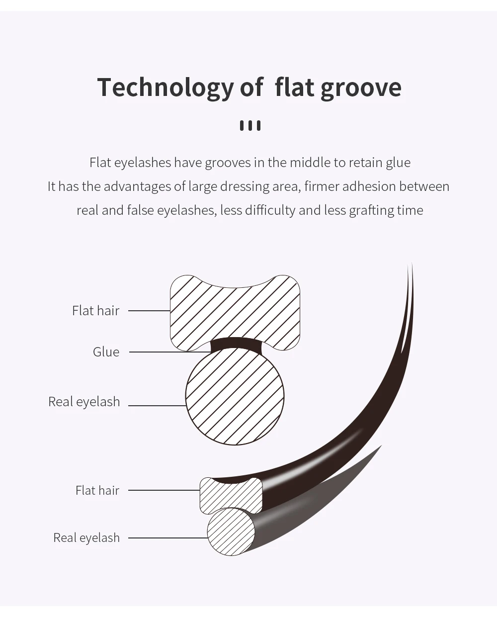 GLAMLASH Braune Ellipse, flache Wimpernverlängerung, matte künstliche Wimpern, geteilte Spitzen, ellipsenförmige Make-up-Tools – Detail 5