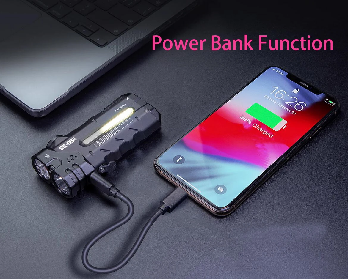 LOOP GEAR Multifunctional EDC LED Flashlight 4300LM Spotlight & Floodlight 2 in 1 ,Magnetic Tail,Power Bank Torch for Camping