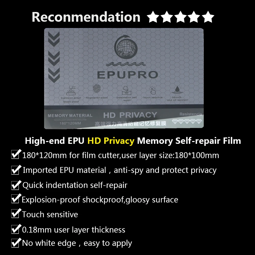 FONLYU 50 Stück EPU Pro Memory Selbstreparatur High-End Matte Privacy Hydrogel Displayschutzfolie für gebogene Bildschirmfolie Schneidemaschine 5