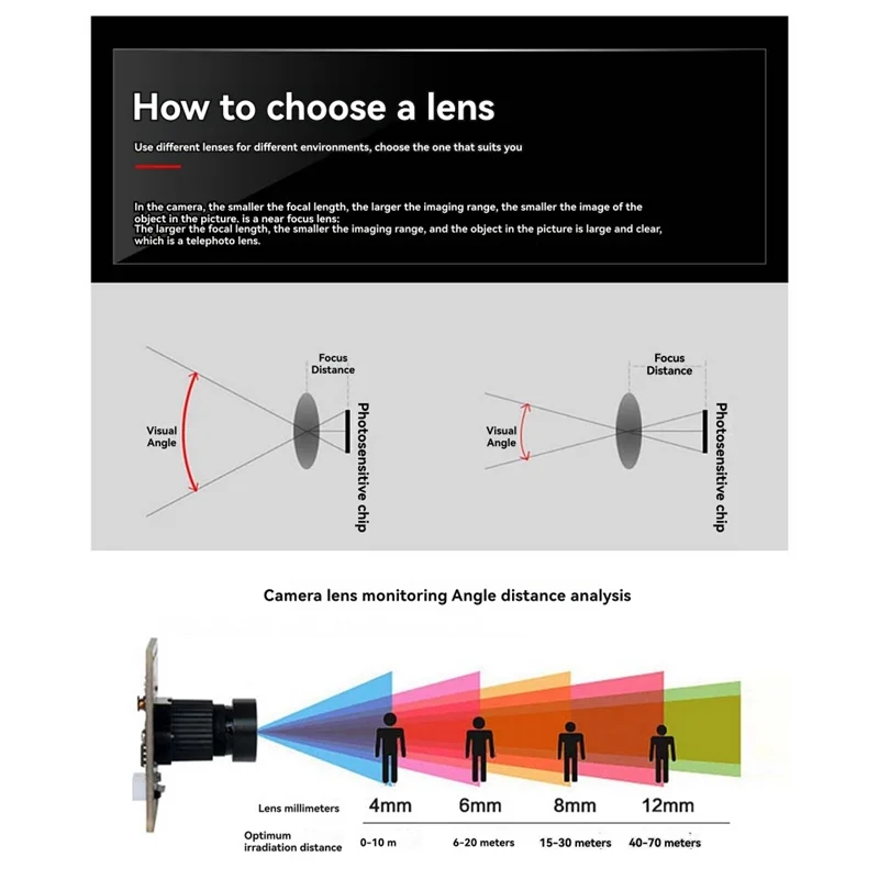 

AT93-72 Degree Camera Module OV9732 1MP 3.6Mm Dual Camera Manual Focus With Shell+Tripod For Winxp/7/8/10 Linux/Android