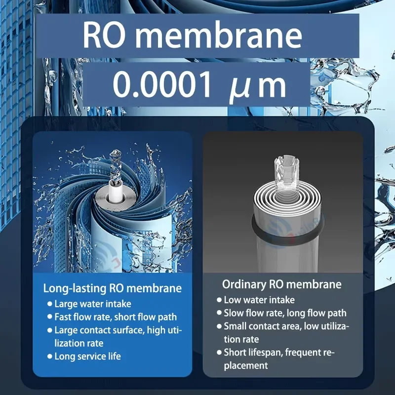 Customizable Ultrafiltration + Reverse Osmosis Stainless Steel Integrated Water Filter Drinking Water Purification Machine