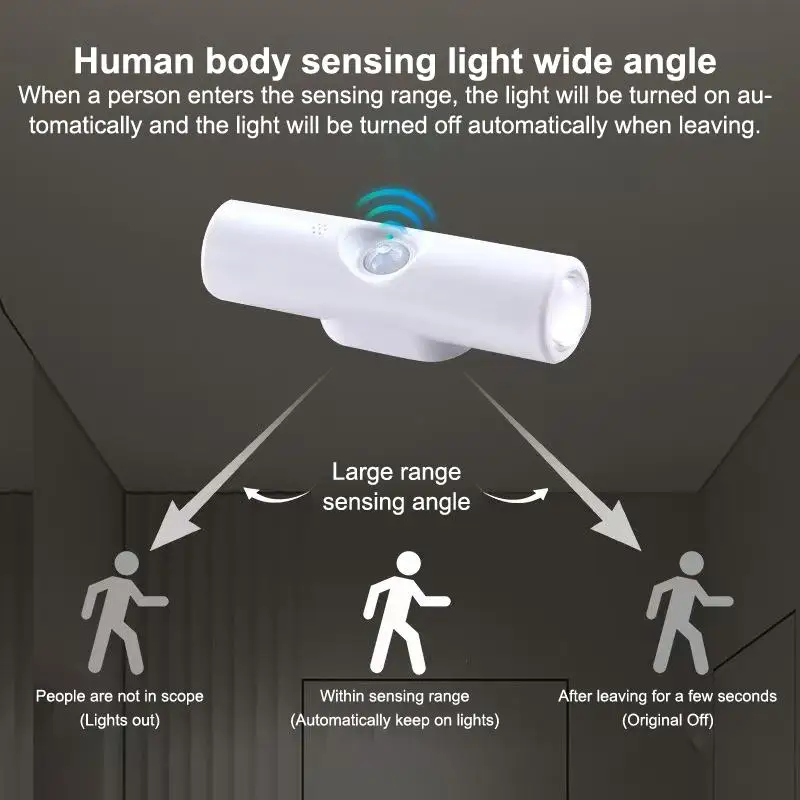 

New Wall Light Magnetic USB Charging Self Adhesive Home Night Light Double Cat Eye Intelligent Human Sensing