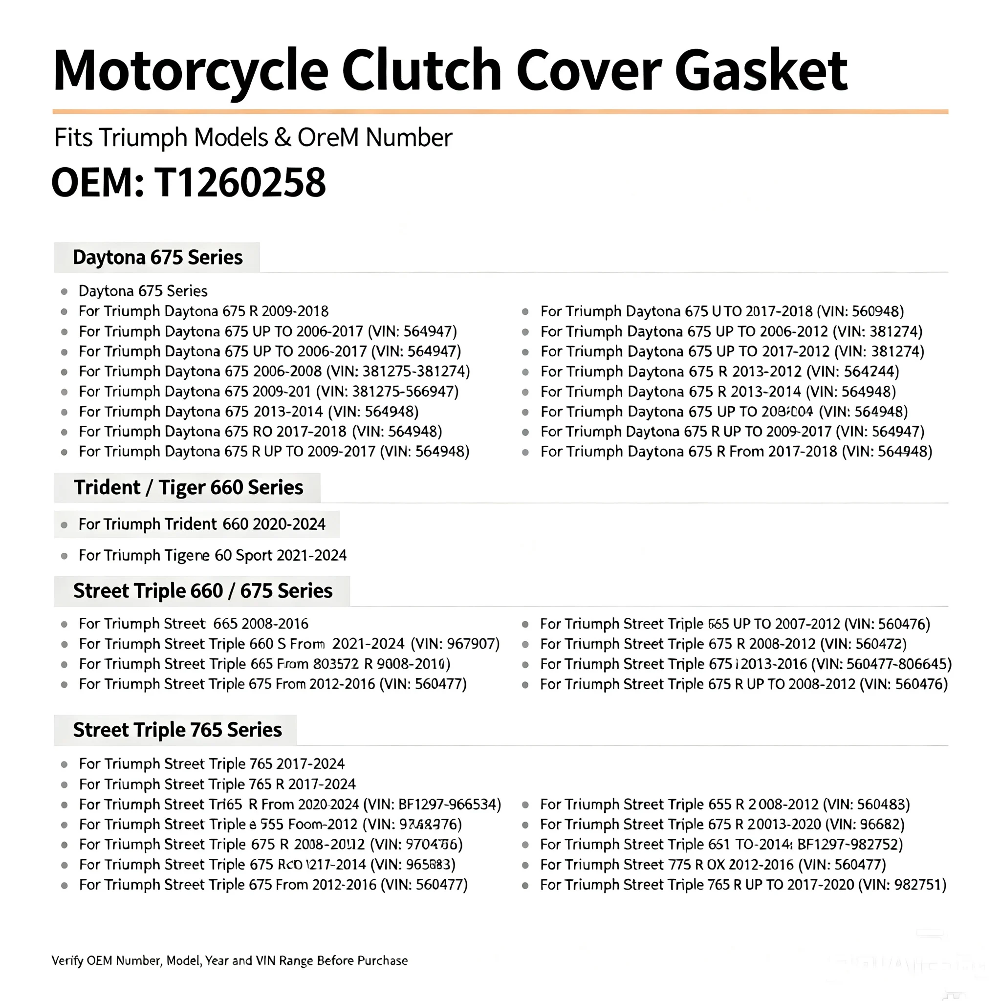 Motorcycle Clutch Gasket For Triumph Daytona 675/675 R/675 UP TO Trident 660 Tiger 660 Sport Street Triple 765 OEM:T1260258