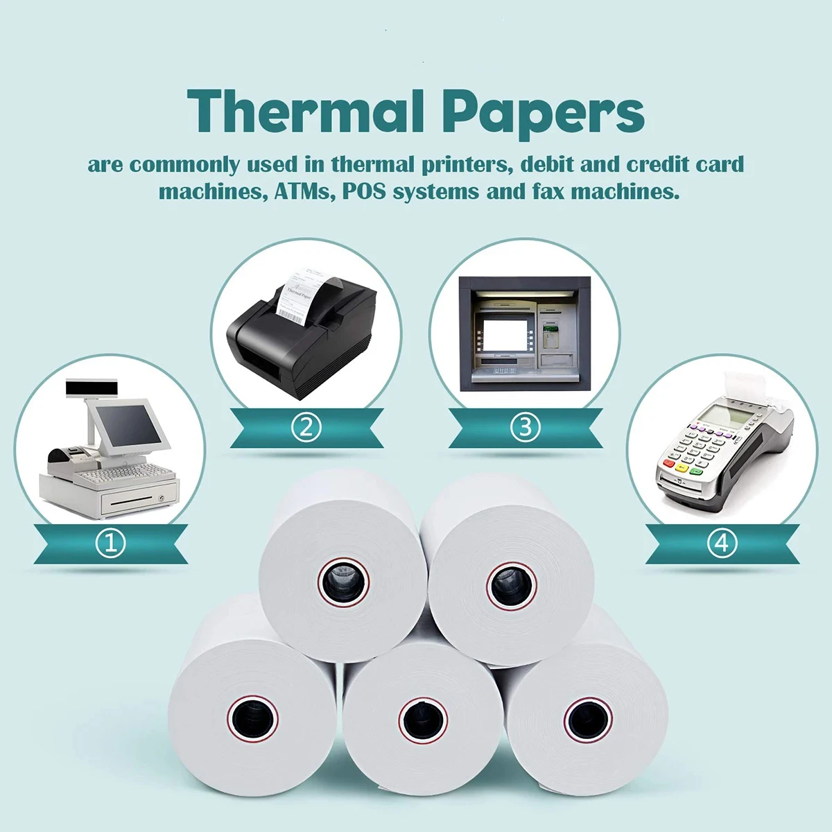 Cash Register Thermal Paper Rolls 50ft 15m Receipt paper rolls Point of Sale Credit Card Paper For Nurit Thermal printer paper