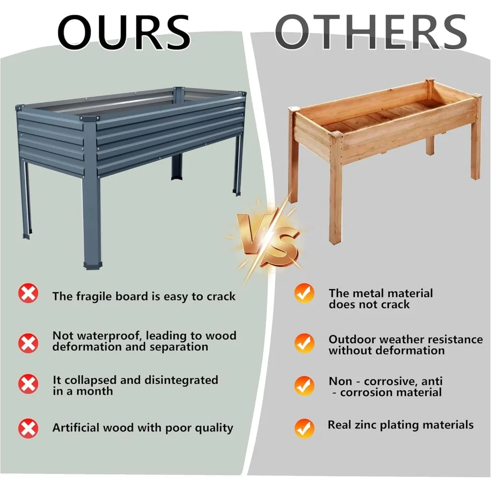 Galvanized Raised Garden Bed with Legs, 48x18x32in Metal Elevated Planter Box for Backyard Patio Balcony, 300lb Capacity Grey