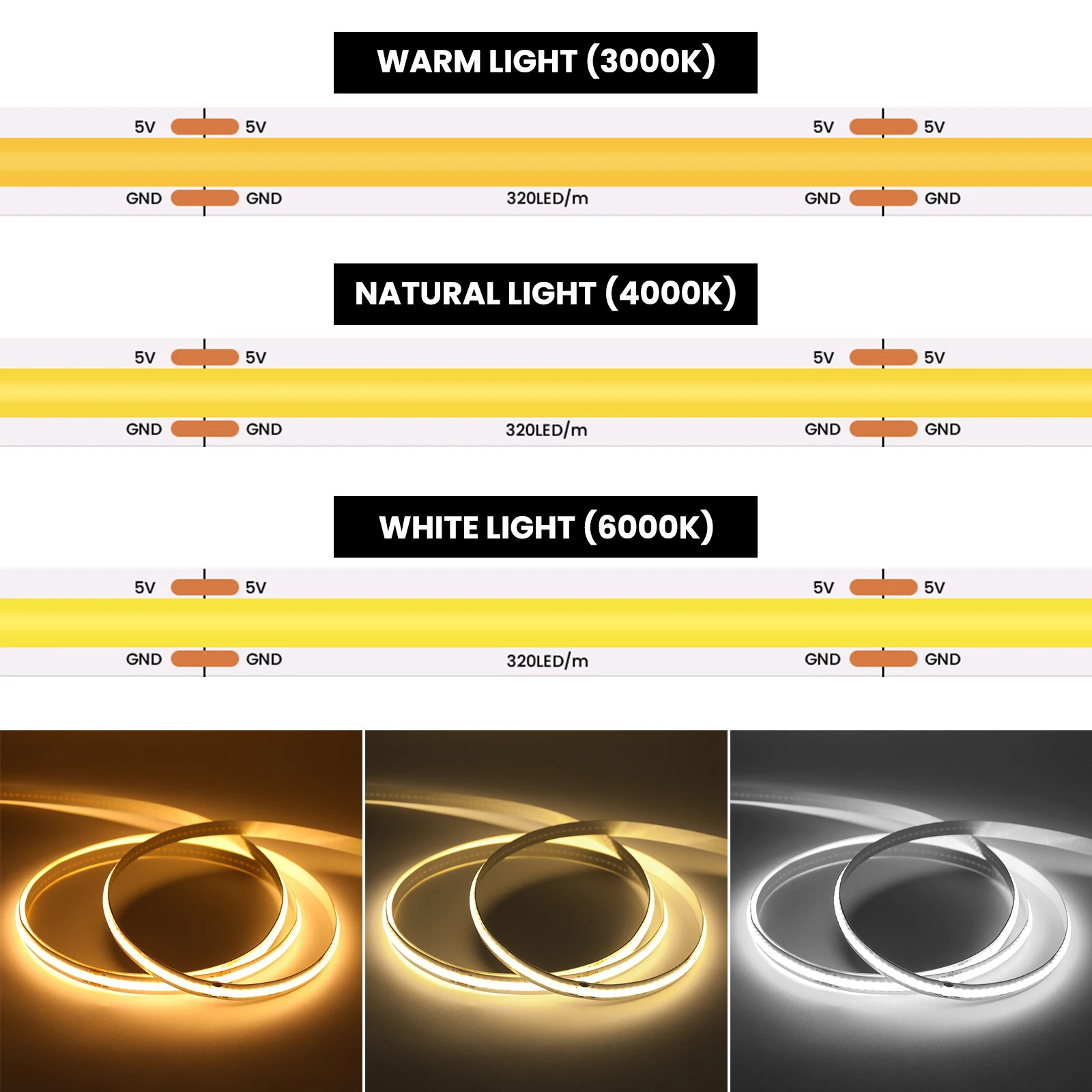 8mm PCB USB COB LED Strip 5V 320 LEDs/M Flexible and Cuttable Warm/Netural/White Light Tape Ribbon for Room Cabinet Linear Light