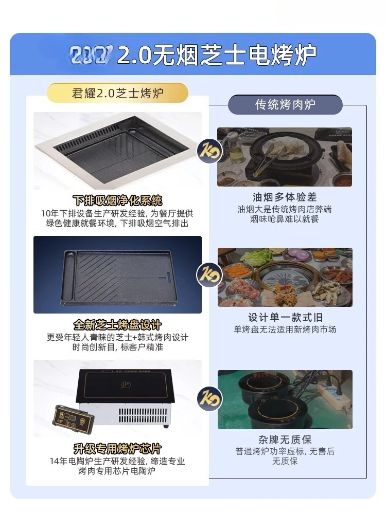 Chicken cake cheese electric grill bottom row smokeless barbecue electric barbecue