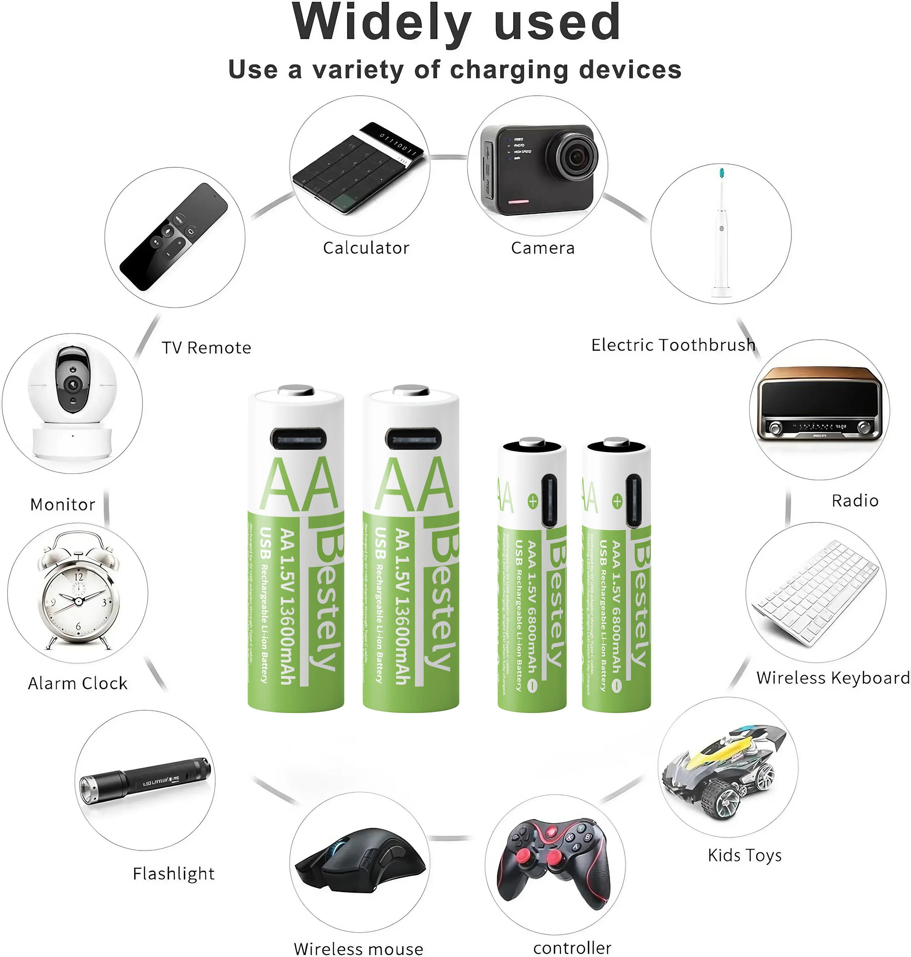 1.5V AA 13600mAh + AAA 6800mAh Rechargeable Lithium Battery Set with USB-C Fast Charging Type C Cable