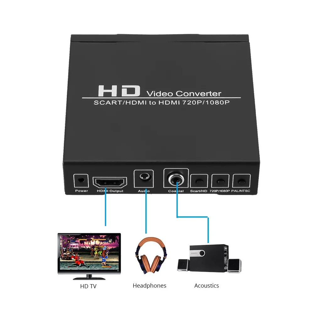 Convertidor SCART HDMI a HDMI, sintonizador de vídeo Digital de alta definición Full HD 1080P, adaptador de enchufe europeo/estadounidense para HDTV