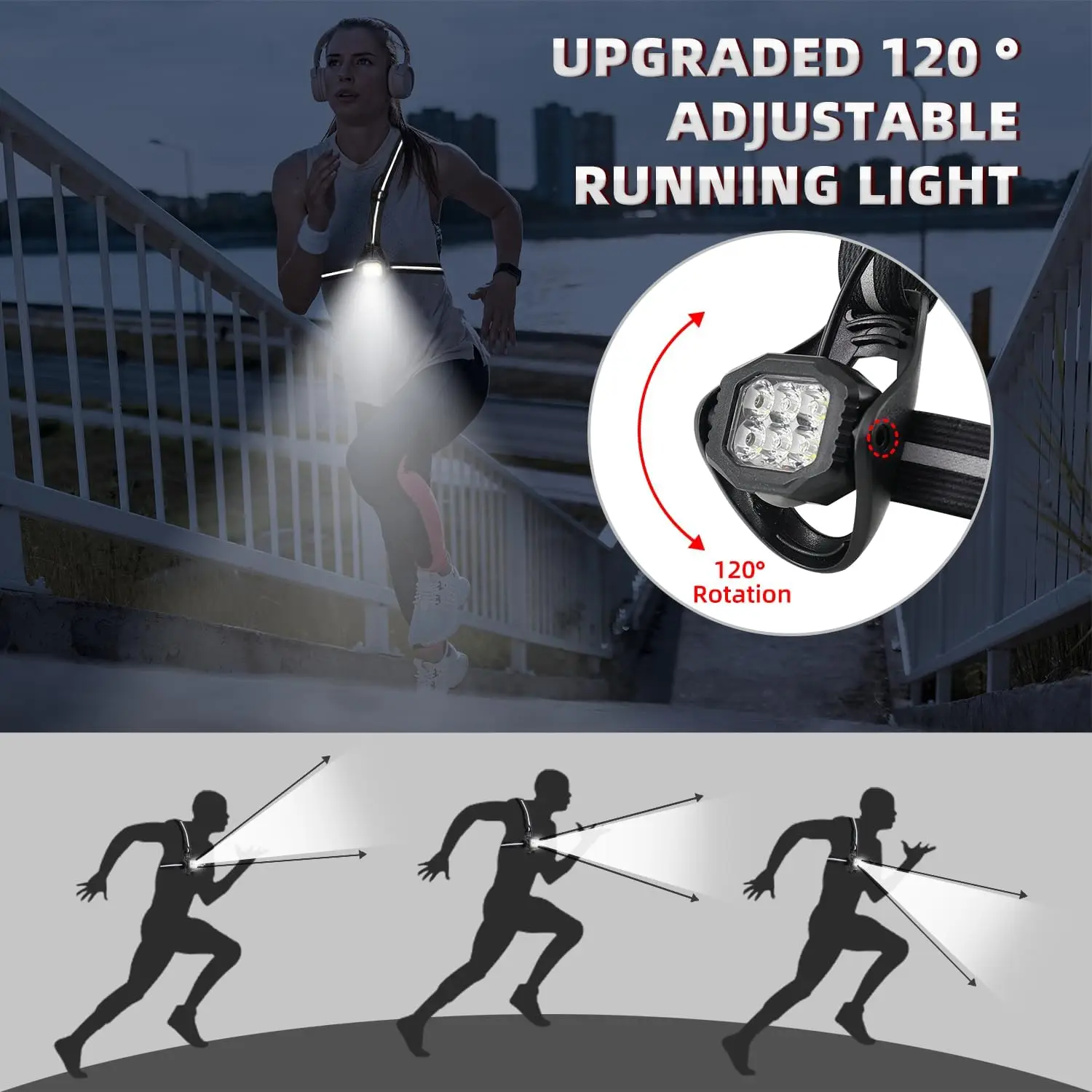800 Lumen Rechargeable Chest Light for Runners & Dog Walkers, Adjustable Reflective Strap, 4-8H Runtime