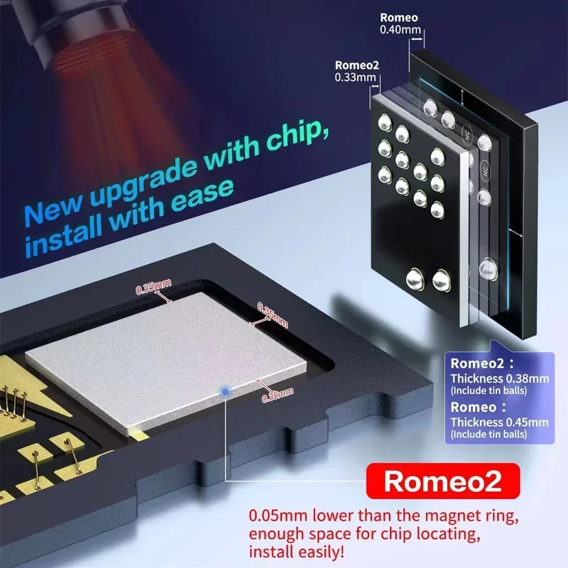 JCID-JC Tag Face ID Flex Cable, Dot Matrix Repair, Read and Write Data Tools, IPhone XS, Poly 11, 12, 13, 14, PRO MAX, Mini JC, Romeo1, 2