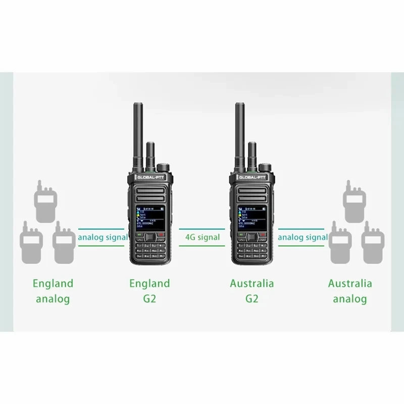 Global-PTT G2 Walkie Talkie POC+UHF Radio Phone 4G Long Distance Range Communication Ham Station Mobile Portable Two-way Radios