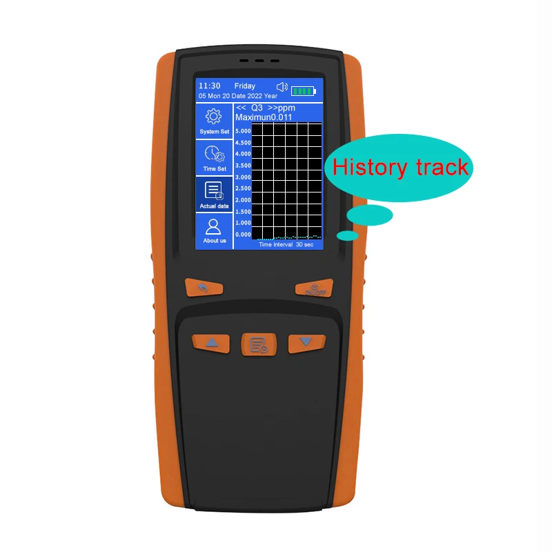 Dienmern New DM509-O3 Portable Ozone Detector Multi-functional Ozone Analyzer Intelligent Ozone Sensor Tester, Hot Selling