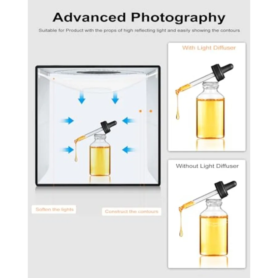 Light Box Photo Box Photography Portable 12x12 Studio Kit with 120 LEDs 6 Backdrops for Jewelry Small Product Photography Dimma