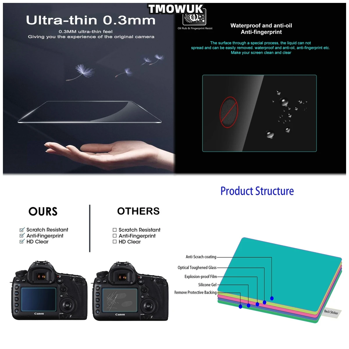 

9H Hard Tempered Glass For A7S3 A7R3 A7RM3 A7RMII A7MII A7MIII A7C LCD Screen Protection