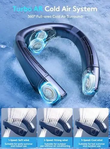 Thumbnail 4 - #29 Wearable Neck Fans Discount Picks