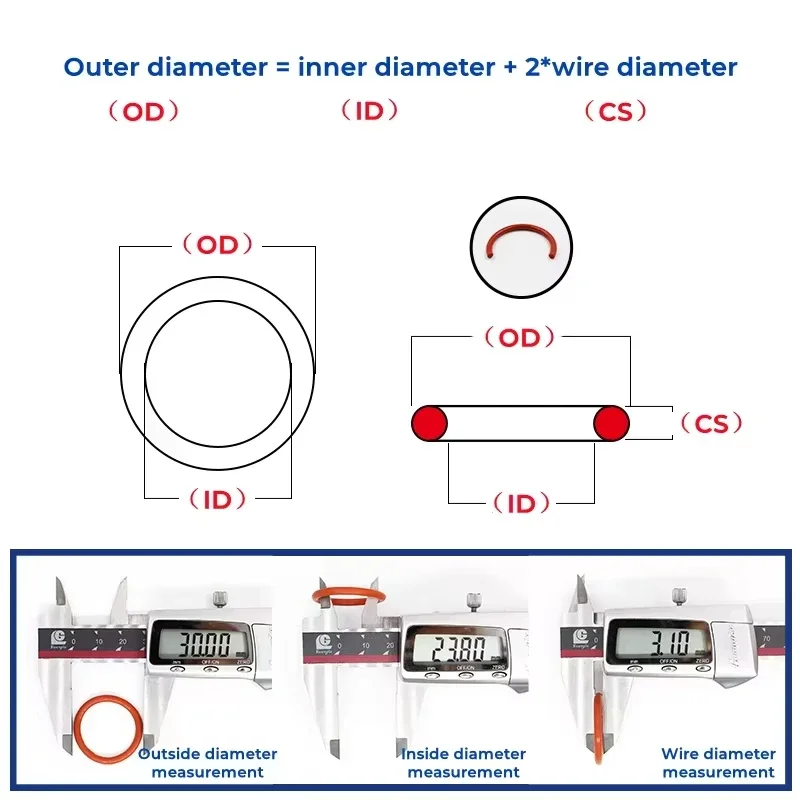 Red Silicone O Ring OD 4mm–35mm CS 1/1.5/2/2.4/3/3.5/4/5mm Silicone Sealing Ring Waterproof Insulated Gasket Plumbing Gasket