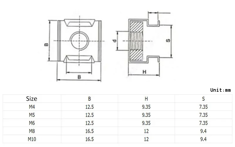 M4 M5 M6 M8 M10 A2-70 304 Edelstahl Quadratische Elastische Rack-Montage Serverschrank-Regalhalterung Schwebende Käfigmutter – Detail 1