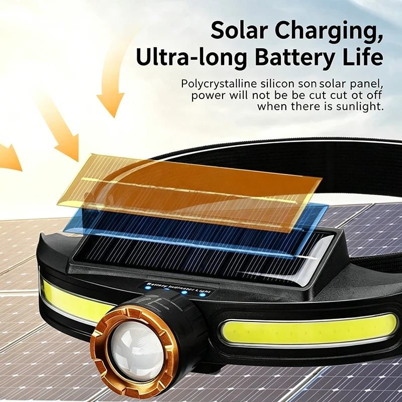 Solar/USB Rechargeable Headlamp COB LED Headlight with 4 Modes Waterproof Head Lamp for Camping Hiking Running Fishing Emergency