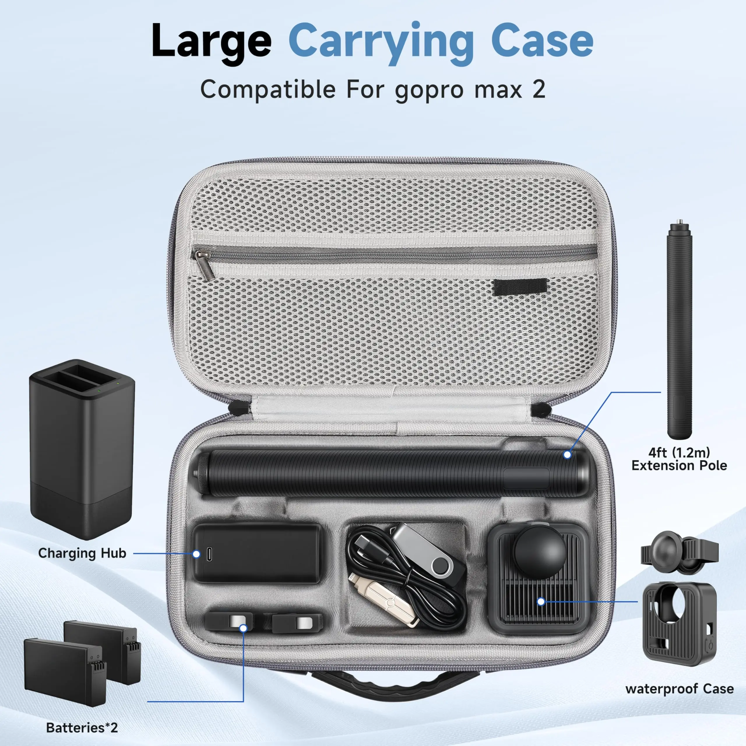 Estojo de Transporte para Gopro Max 2, Bolsa de Armazenamento para Viagem, Acessórios Compatíveis com Carregador de Bateria Dupla Max 2/Varas de Exten